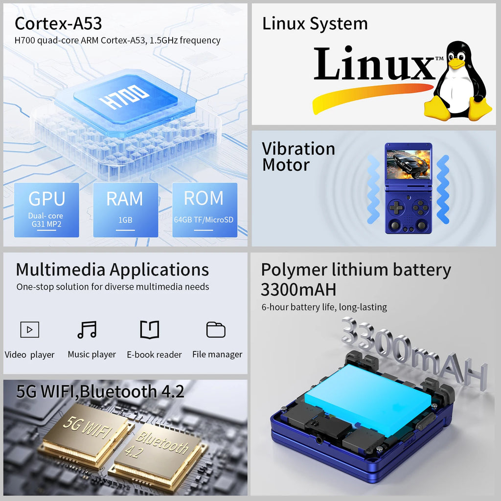 Anbernic RG35XXSP 3,4-palcová IPS  64-bitová herná konzola so systémom Linux