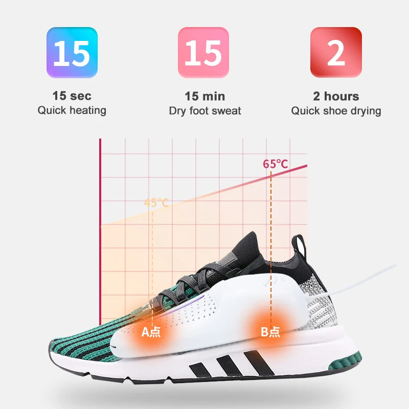 USB Shoe Dryer